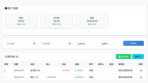 从账本一团糟到清清楚楚，我家用了这套方法