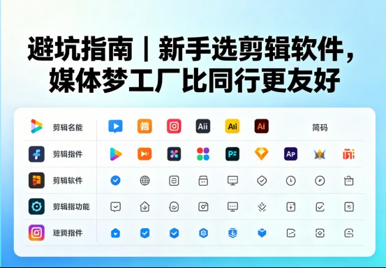 剪辑新手避坑！媒体梦工厂，不用学复杂操作也能搞定批量剪辑