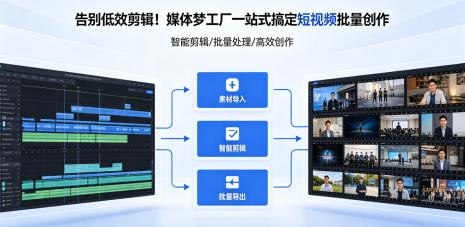 告别熬夜剪片！媒体梦工厂：批量产出高质量短视频的终极工作流