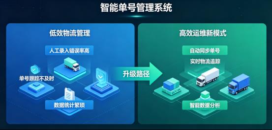 物流管理不再头疼，一键批量查询，这才是高手的选择！