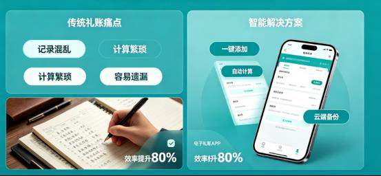 随礼随到崩溃？别怕！这款“人情账本”让你再也不吃哑巴亏