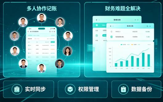 家庭/团队记账总对不上？这个智能账本，让多人协作0混乱